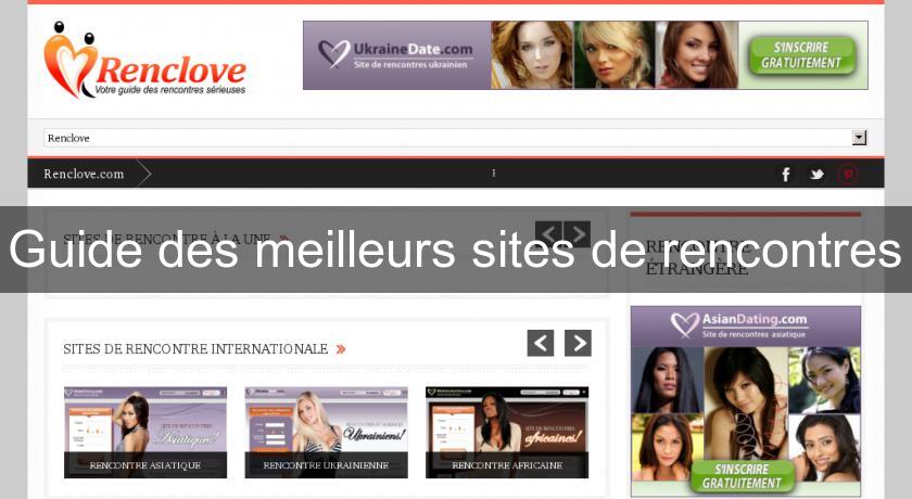 Meilleur scripts site de rencontre