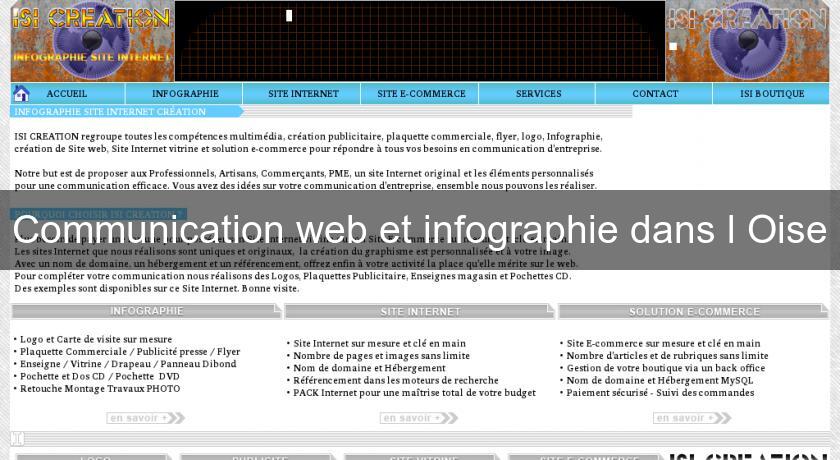 Communication web et infographie dans l'Oise