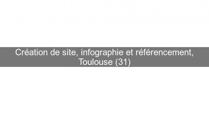 Création de site, infographie et référencement, Toulouse (31)