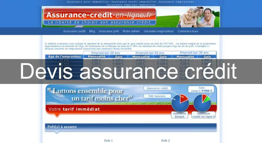 Devis assurance crédit 