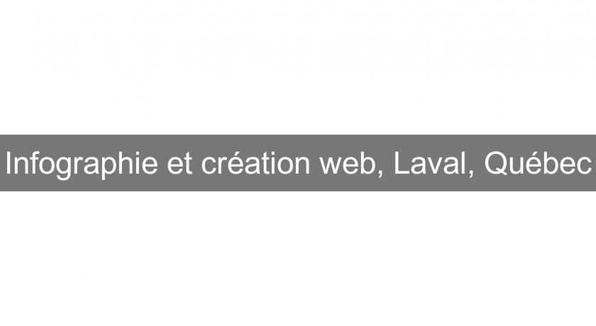 Infographie et création web, Laval, Québec