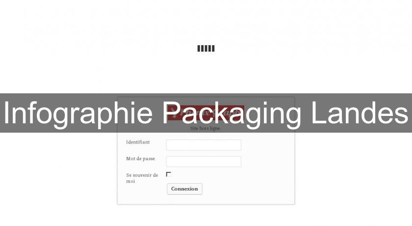 Infographie Packaging Landes