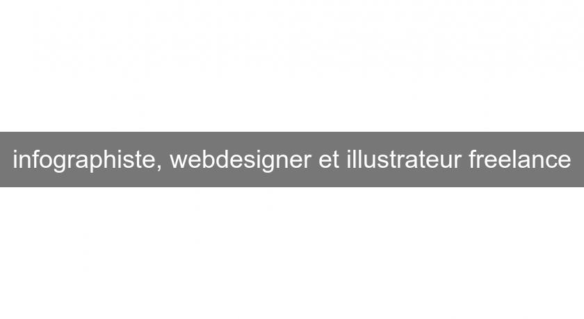 infographiste, webdesigner et illustrateur freelance
