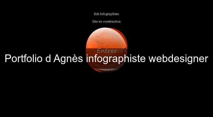 Portfolio d'Agnès infographiste webdesigner