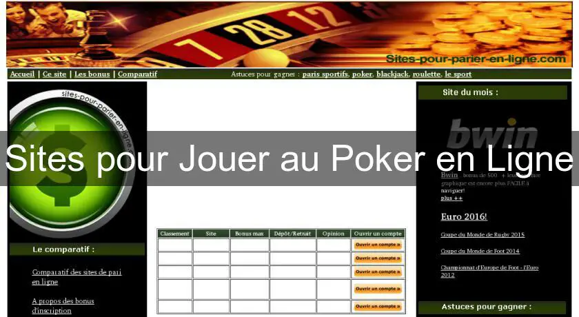 Sites pour Jouer au Poker en Ligne