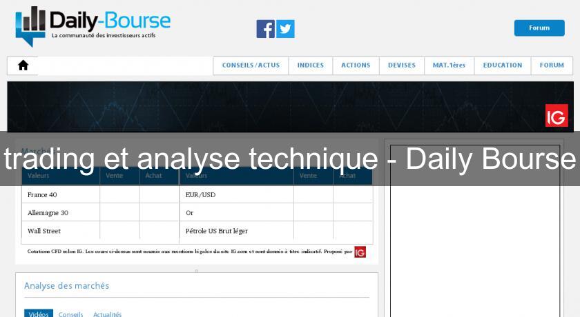 trading et analyse technique - Daily Bourse