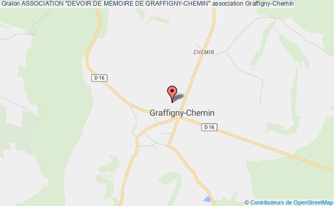 ASSOCIATION "DEVOIR DE MÉMOIRE DE GRAFFIGNY-CHEMIN"
