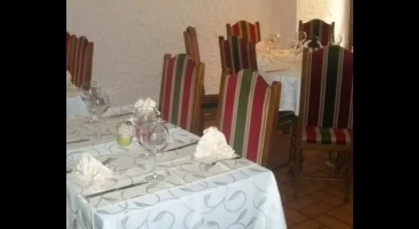 Restaurant Le Rimini Strasbourg