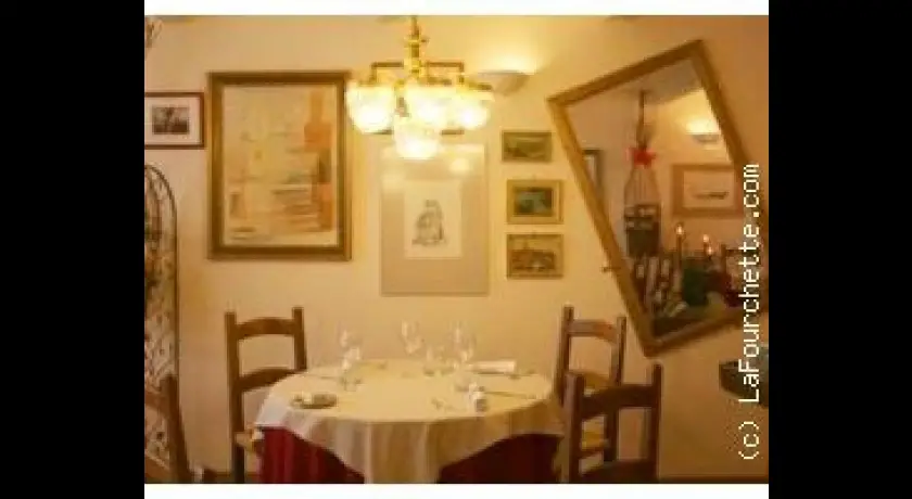 Restaurant La Banaste Villeneuve-lès-avignon