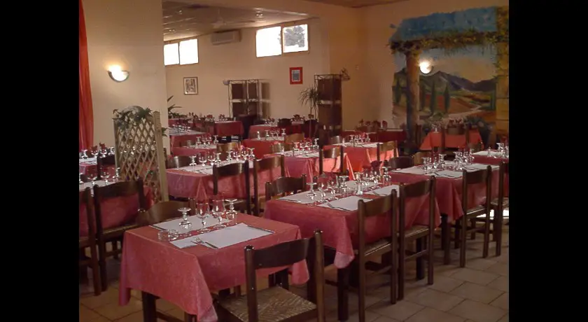 Restaurant Jardin Du Forum Vitrolles