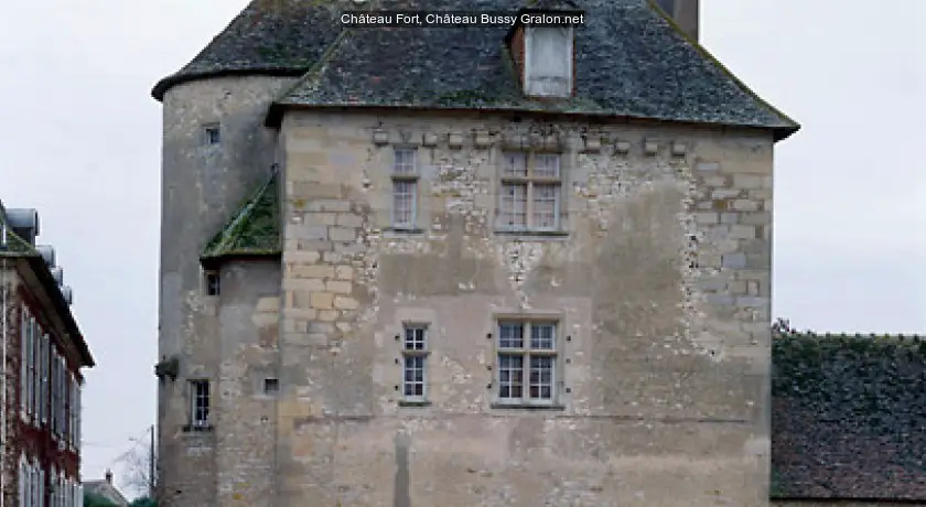Château Fort, Château