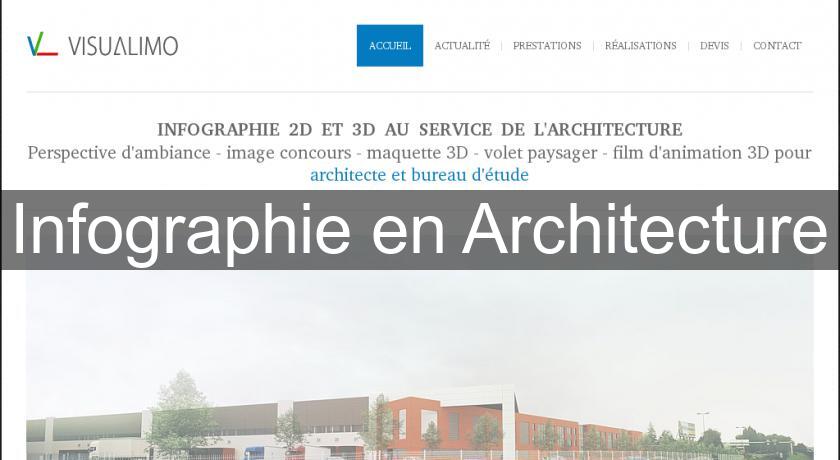Infographie en Architecture Infographie en Architecture