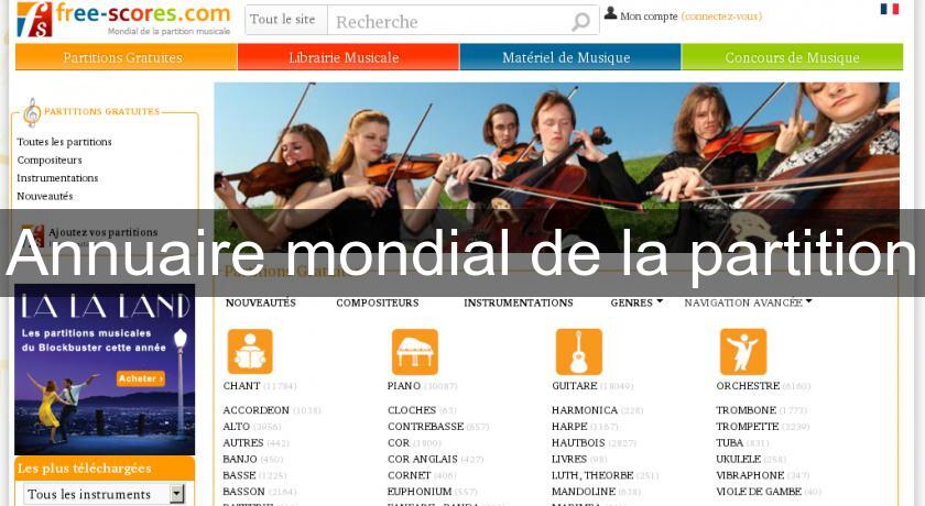 Annuaire mondial de la partition Annuaire mondial de la partition