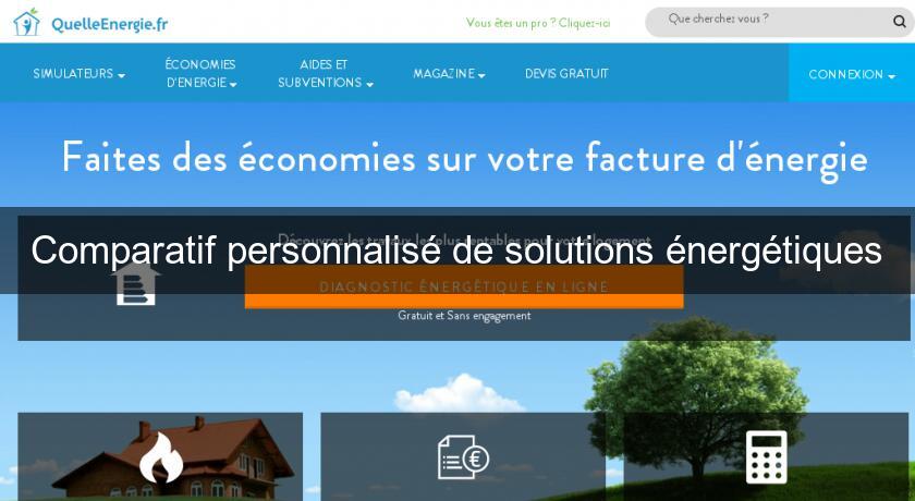 Comparatif personnalisé de solutions énergétiques Comparatif personnalisé de solutions énergétiques