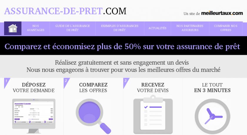 Assurance de pret immobilier Assurance de pret immobilier