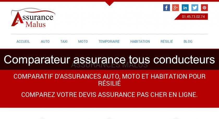 Comparateur assurance tous conducteurs Comparateur assurance tous conducteurs