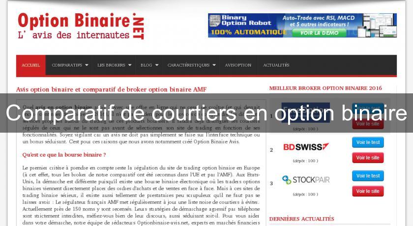 Comparatif de courtiers en option binaire Comparatif de courtiers en option binaire