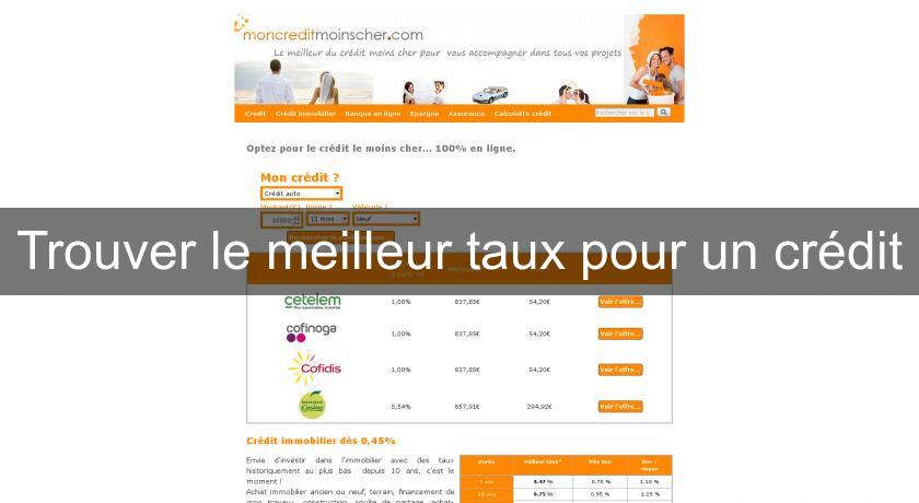 Trouver le meilleur taux pour un crédit Trouver le meilleur taux pour un crédit