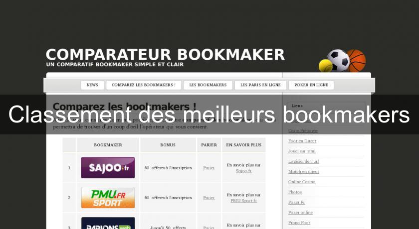 Classement des meilleurs bookmakers Classement des meilleurs bookmakers