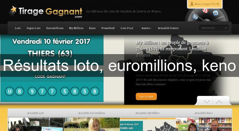Résultats loto, euromillions, keno Résultats loto, euromillions, keno