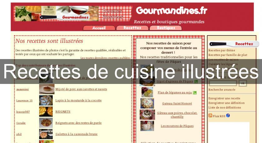 Recettes de cuisine illustrées Recettes de cuisine illustrées