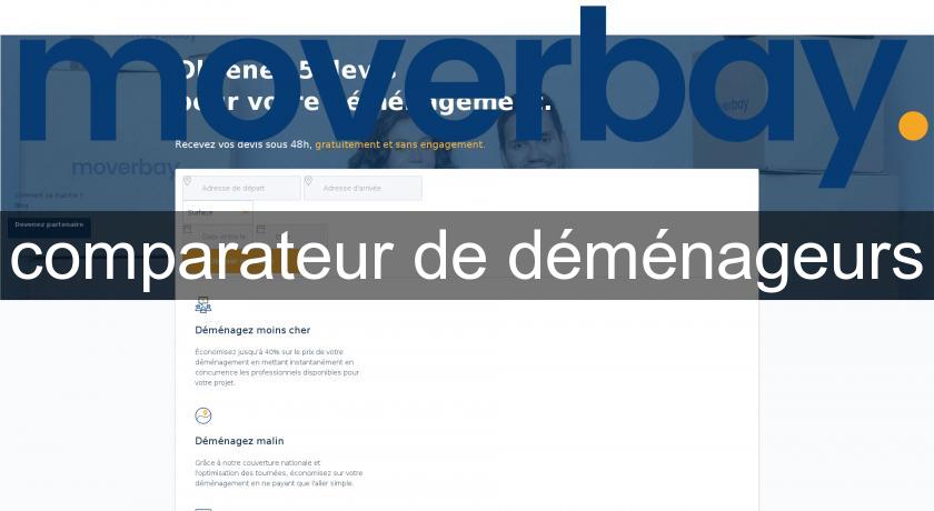 comparateur de déménageurs comparateur de déménageurs