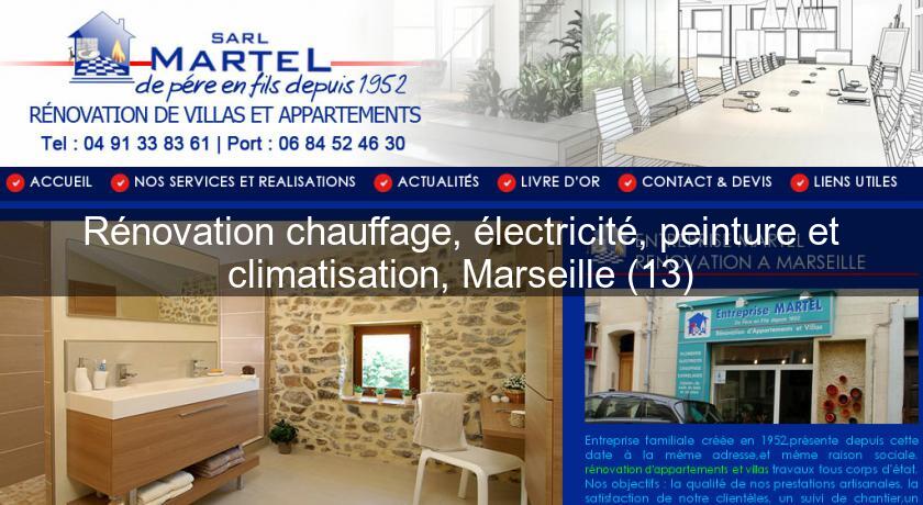 Rénovation chauffage, électricité, peinture et climatisation, Marseille (13) Rénovation chauffage, électricité, peinture et climatisation, Marseille (13)