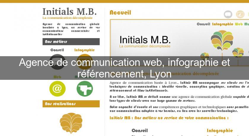 Agence de communication web, infographie et référencement, Lyon Agence de communication web, infographie et référencement, Lyon