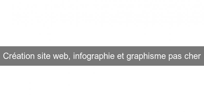 Création site web, infographie et graphisme pas cher Création site web, infographie et graphisme pas cher