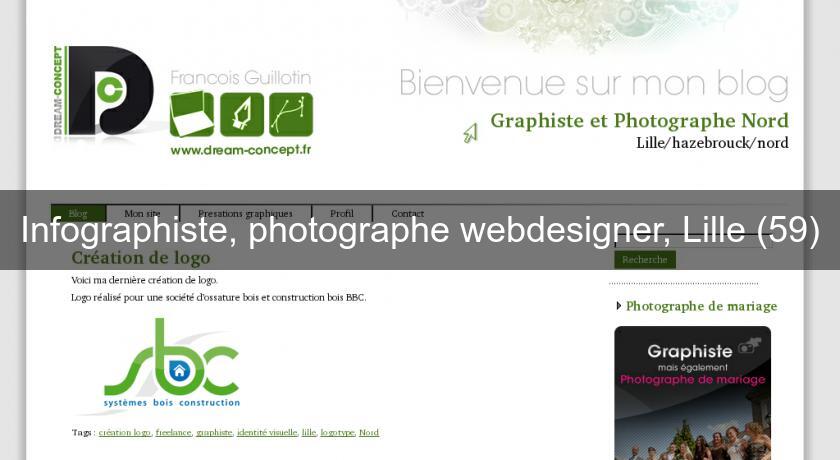 Infographiste, photographe webdesigner, Lille (59) Infographiste, photographe webdesigner, Lille (59)