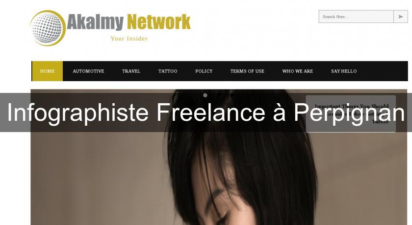 Infographiste Freelance à Perpignan Infographiste Freelance à Perpignan
