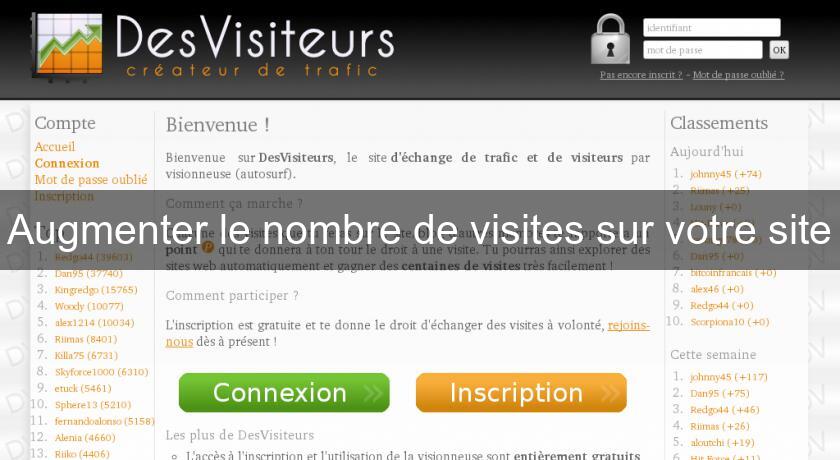 Augmenter le nombre de visites sur votre site Augmenter le nombre de visites sur votre site