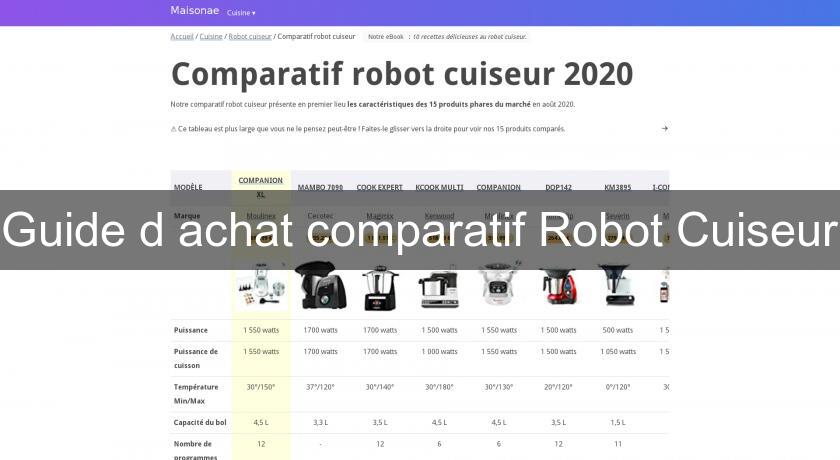 Guide d'achat comparatif Robot Cuiseur Guide d'achat comparatif Robot Cuiseur