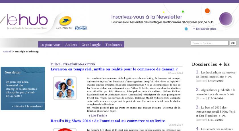 Ateliers, dossiers et études des Stratégies marketing Ateliers, dossiers et études des Stratégies marketing