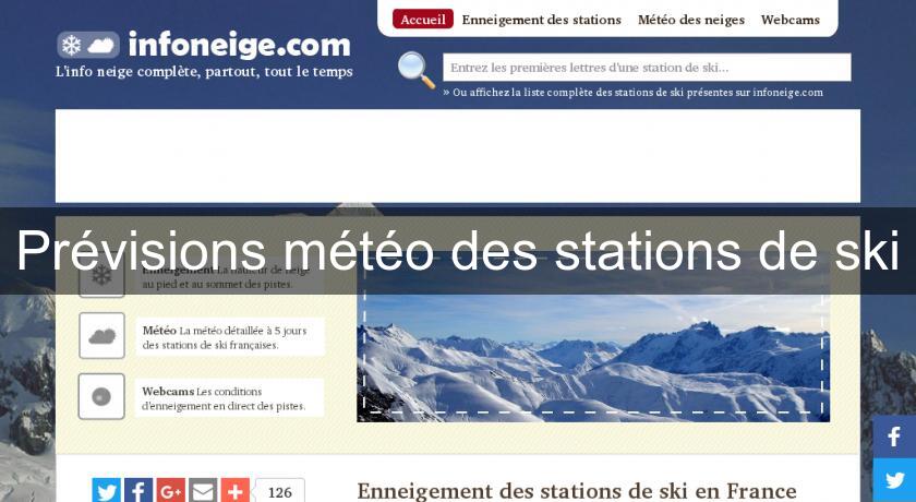 Prévisions météo des stations de ski Prévisions météo des stations de ski