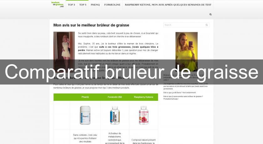Comparatif bruleur de graisse Comparatif bruleur de graisse