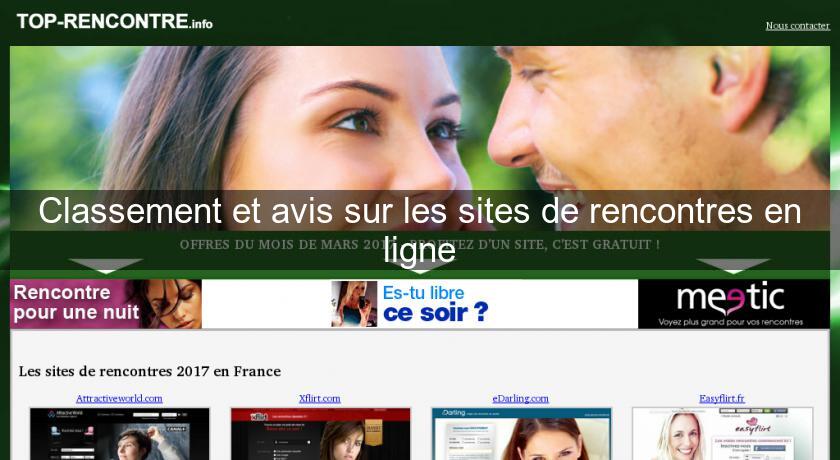 Classement et avis sur les sites de rencontres en ligne Classement et avis sur les sites de rencontres en ligne