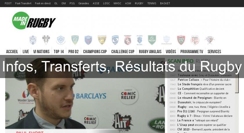 Infos, Transferts, Résultats du Rugby Infos, Transferts, Résultats du Rugby