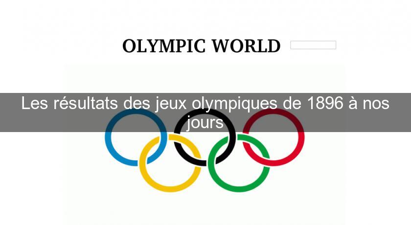Les résultats des jeux olympiques de 1896 à nos jours Les résultats des jeux olympiques de 1896 à nos jours
