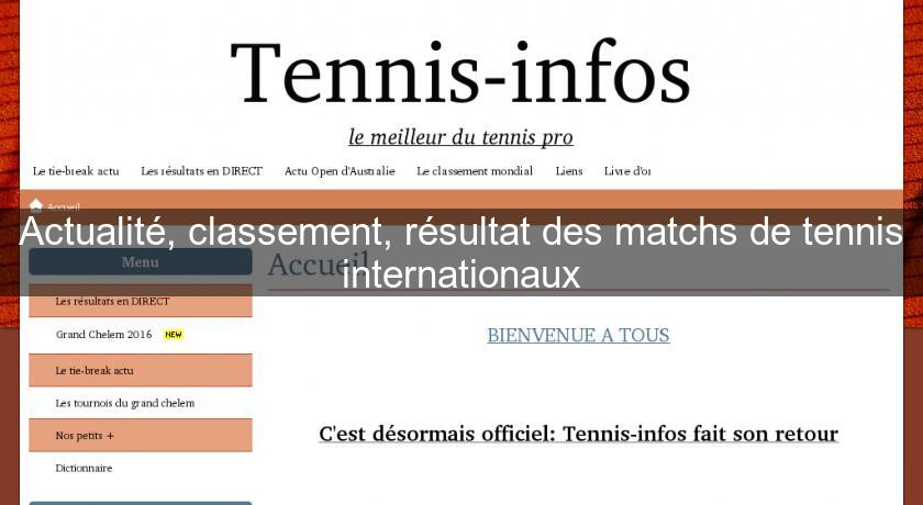 Actualité, classement, résultat des matchs de tennis internationaux