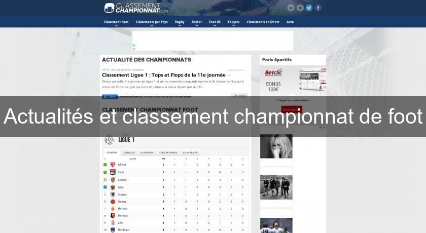 Actualités et classement championnat de foot Actualités et classement championnat de foot