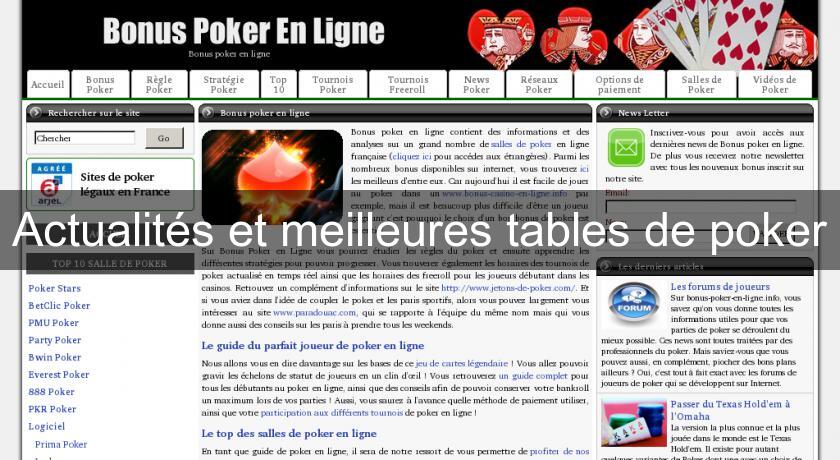 Actualités et meilleures tables de poker Actualités et meilleures tables de poker