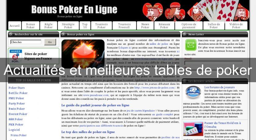 Actualités et meilleures tables de poker