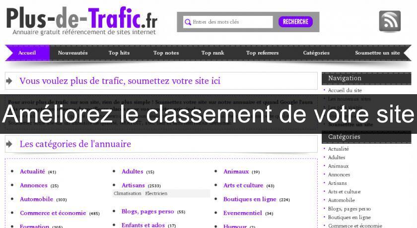 Améliorez le classement de votre site Améliorez le classement de votre site