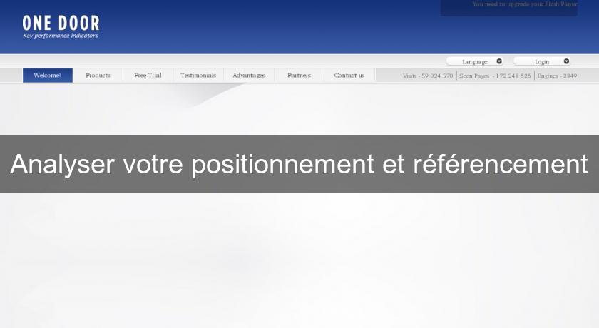 Analyser votre positionnement et référencement Analyser votre positionnement et référencement