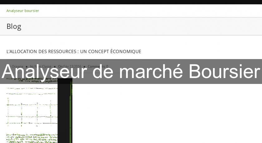 Analyseur de marché Boursier Analyseur de marché Boursier