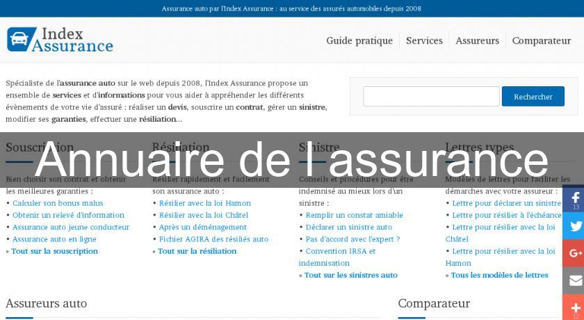 Annuaire de l'assurance