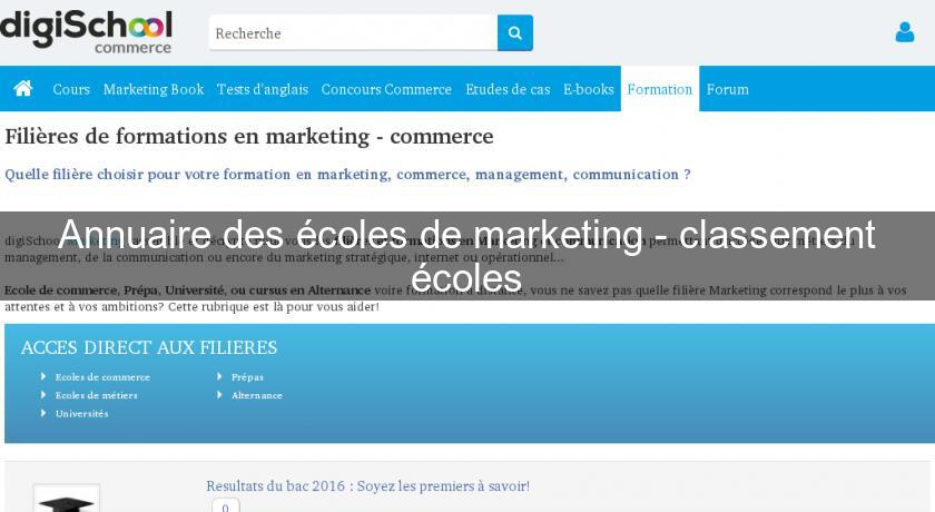 Annuaire des écoles de marketing - classement écoles