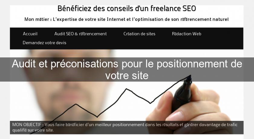 Audit et préconisations pour le positionnement de votre site Audit et préconisations pour le positionnement de votre site