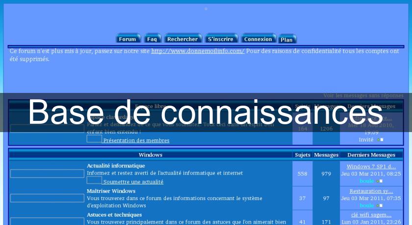Base de connaissances Base de connaissances